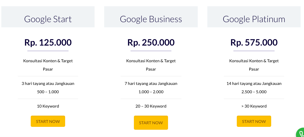 jasa iklan google murah digitalmarketer coid