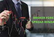 Broker Forex Spread Rendah