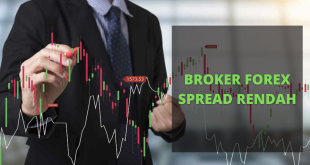 Broker Forex Spread Rendah