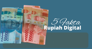 Lima Fakta Rupiah Digital